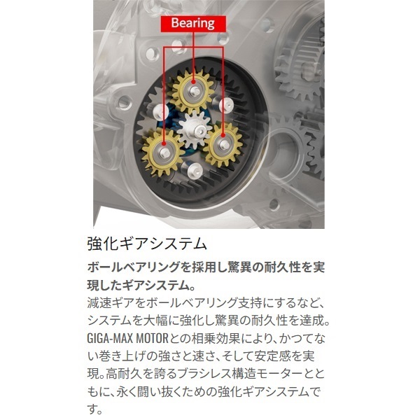 22ビーストマスター 9000